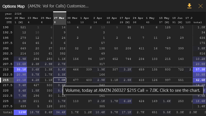 TrendSpider tweet media