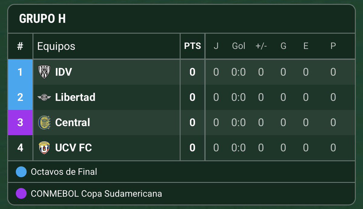 Promiedos tweet media