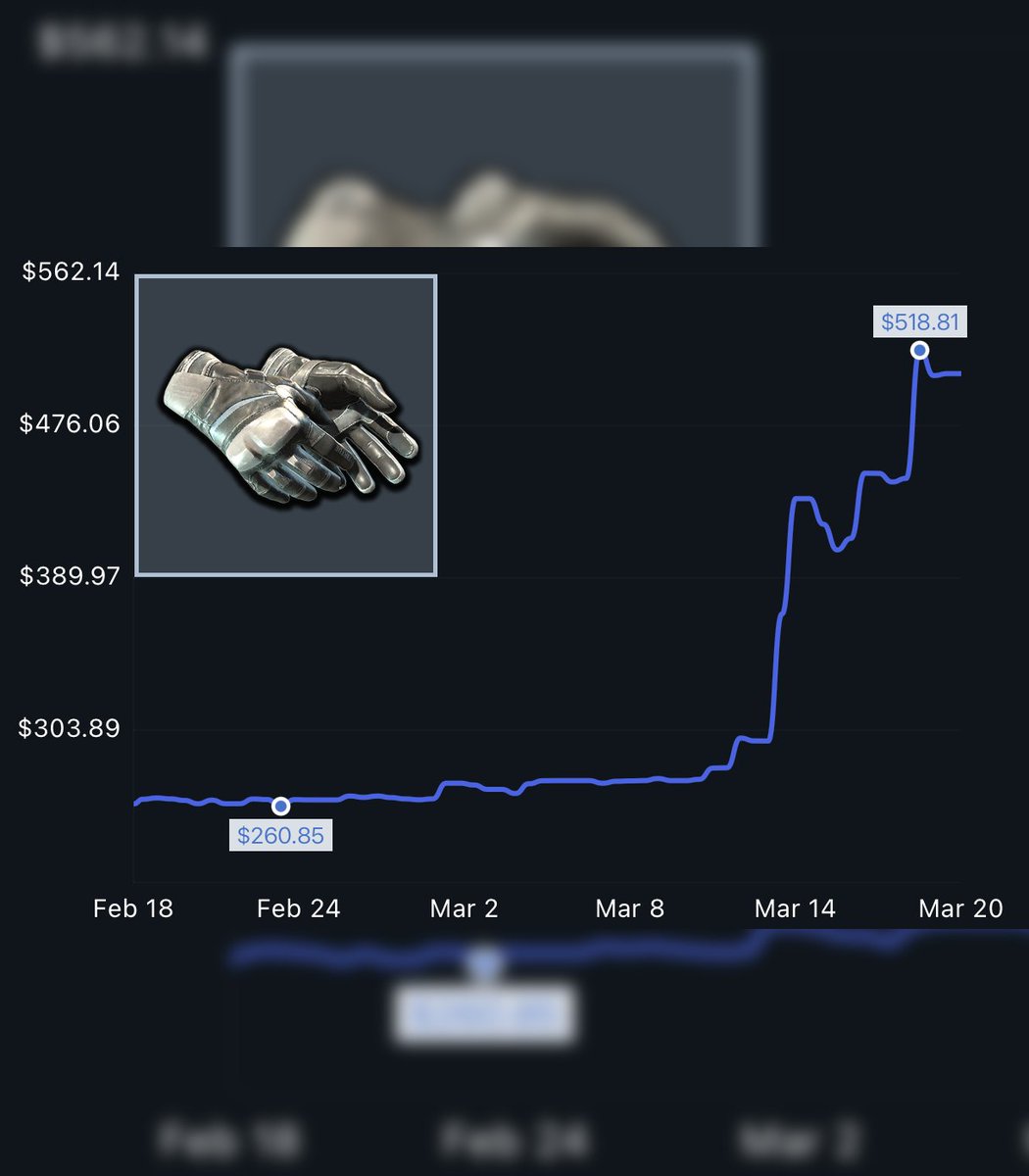 olafkswg - Buying Skins 95% tweet media