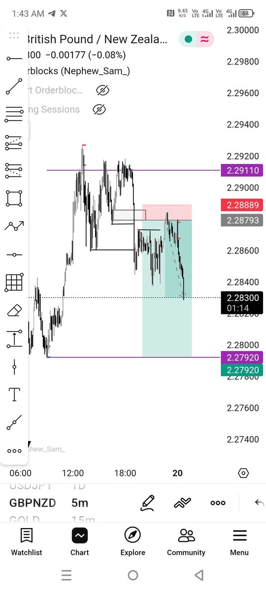 HEnaHIM🦁👑 tweet media