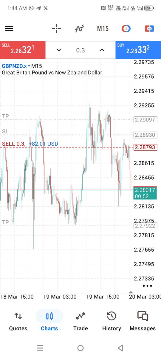HEnaHIM🦁👑 tweet media