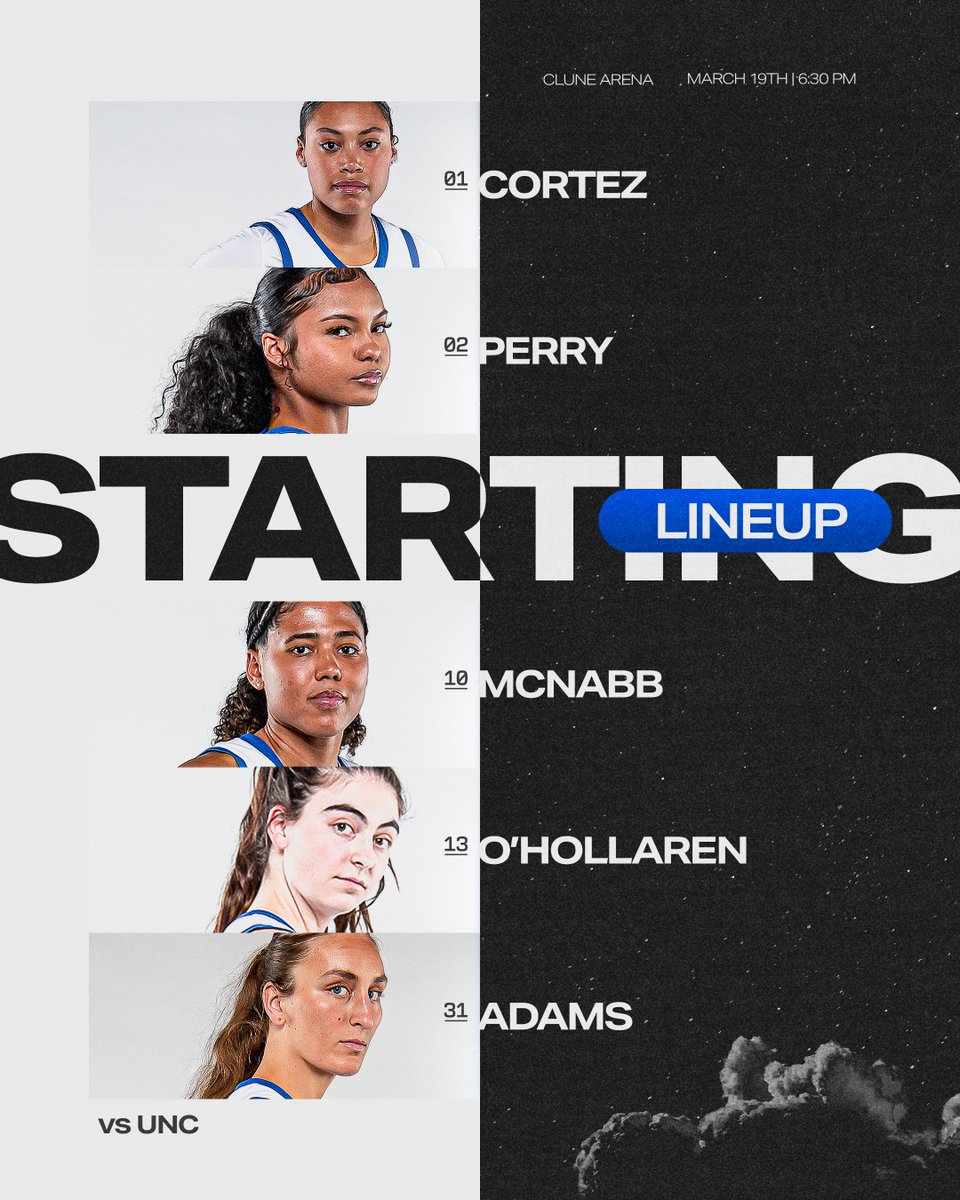 Air Force Women's Basketball tweet media