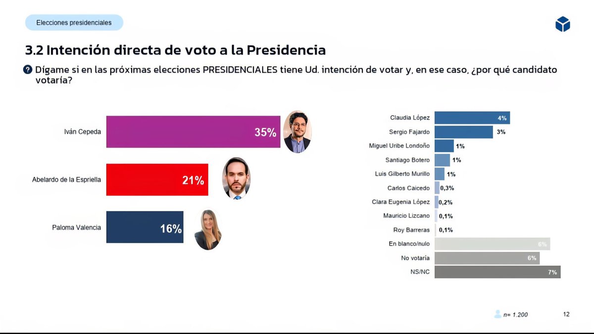 Soy Jonathan Pineda tweet media