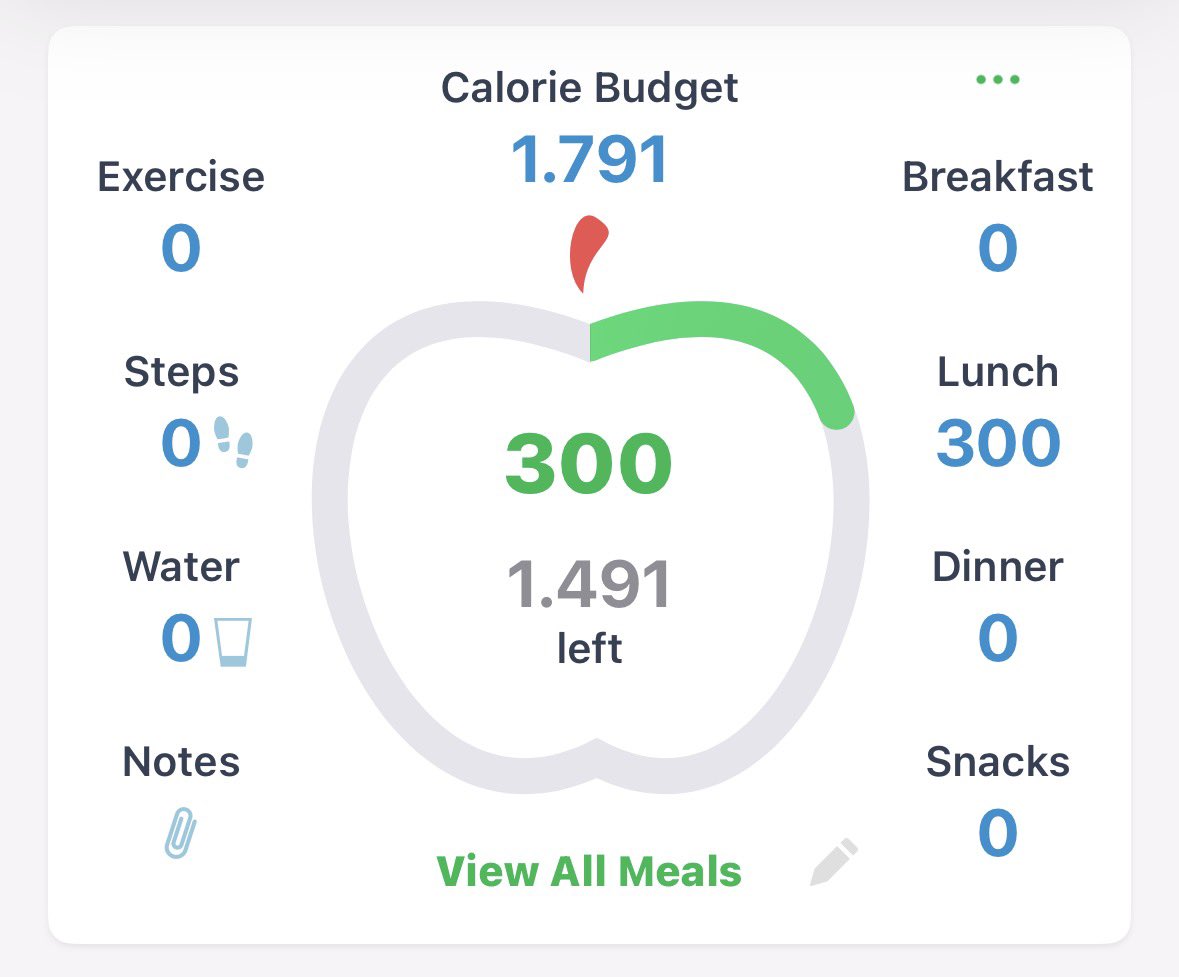 deeerlavander's tweet image. #edtwt #kcal 

OOMFIES IM SOOOOO HAPPY FOR THAT and im doing a 24-hour fast right now 🥹💕💕💕