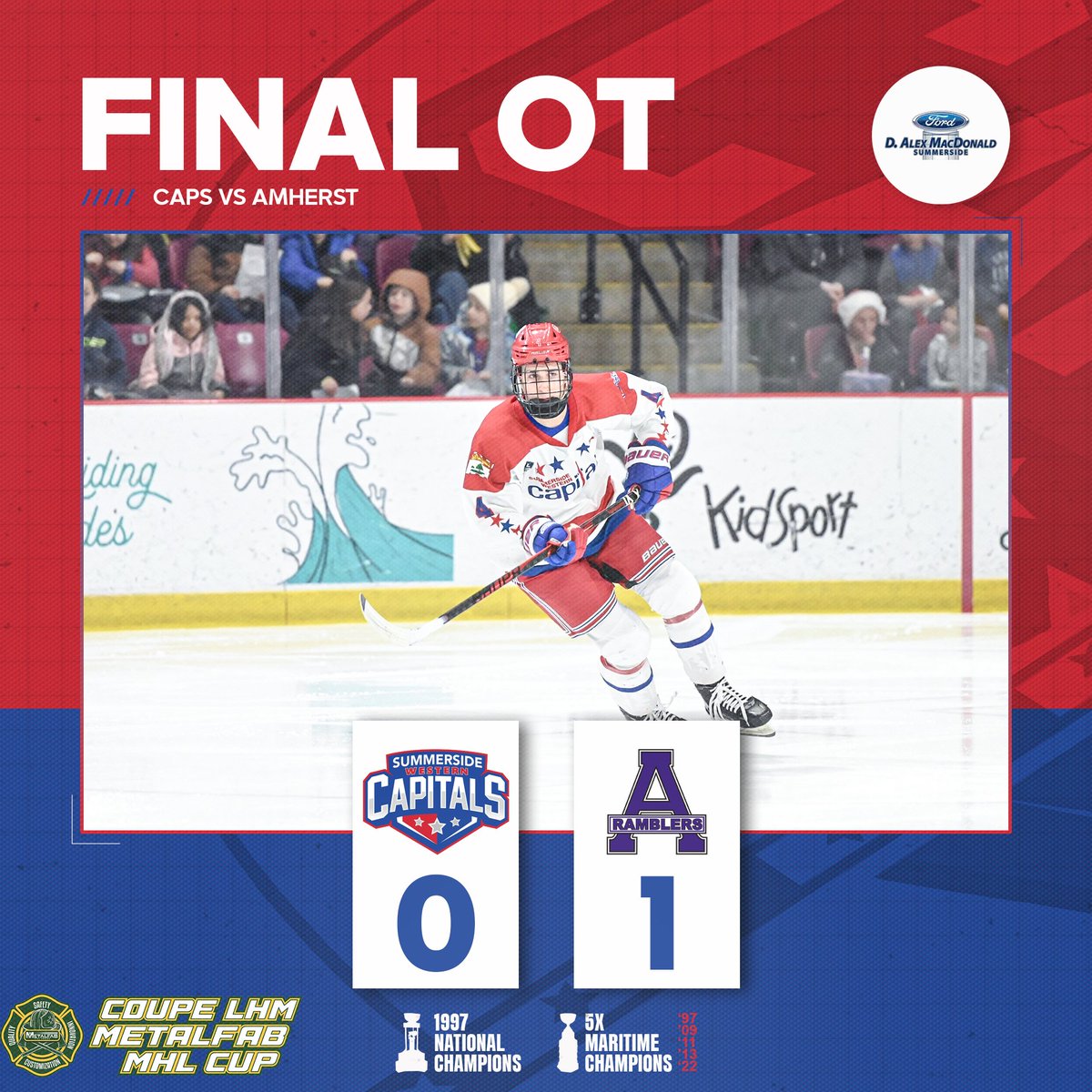 Summerside Capitals tweet media