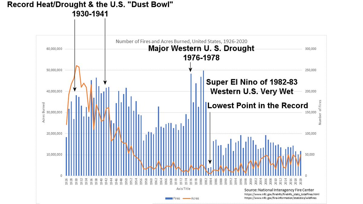Reality vs Narrative tweet media