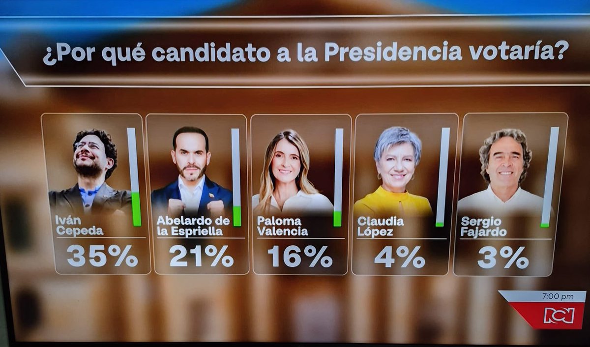 Alejandro Ocampo tweet media