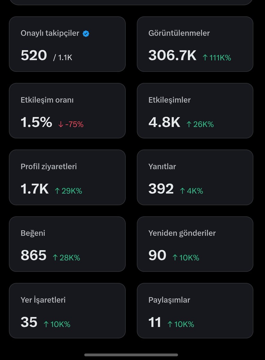 noa lang tweet media