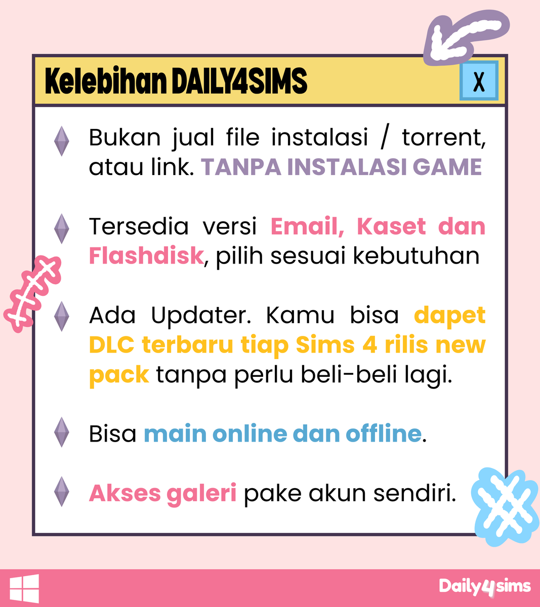 Jual The Sims 4 FULLPACK ALL DLC tweet media