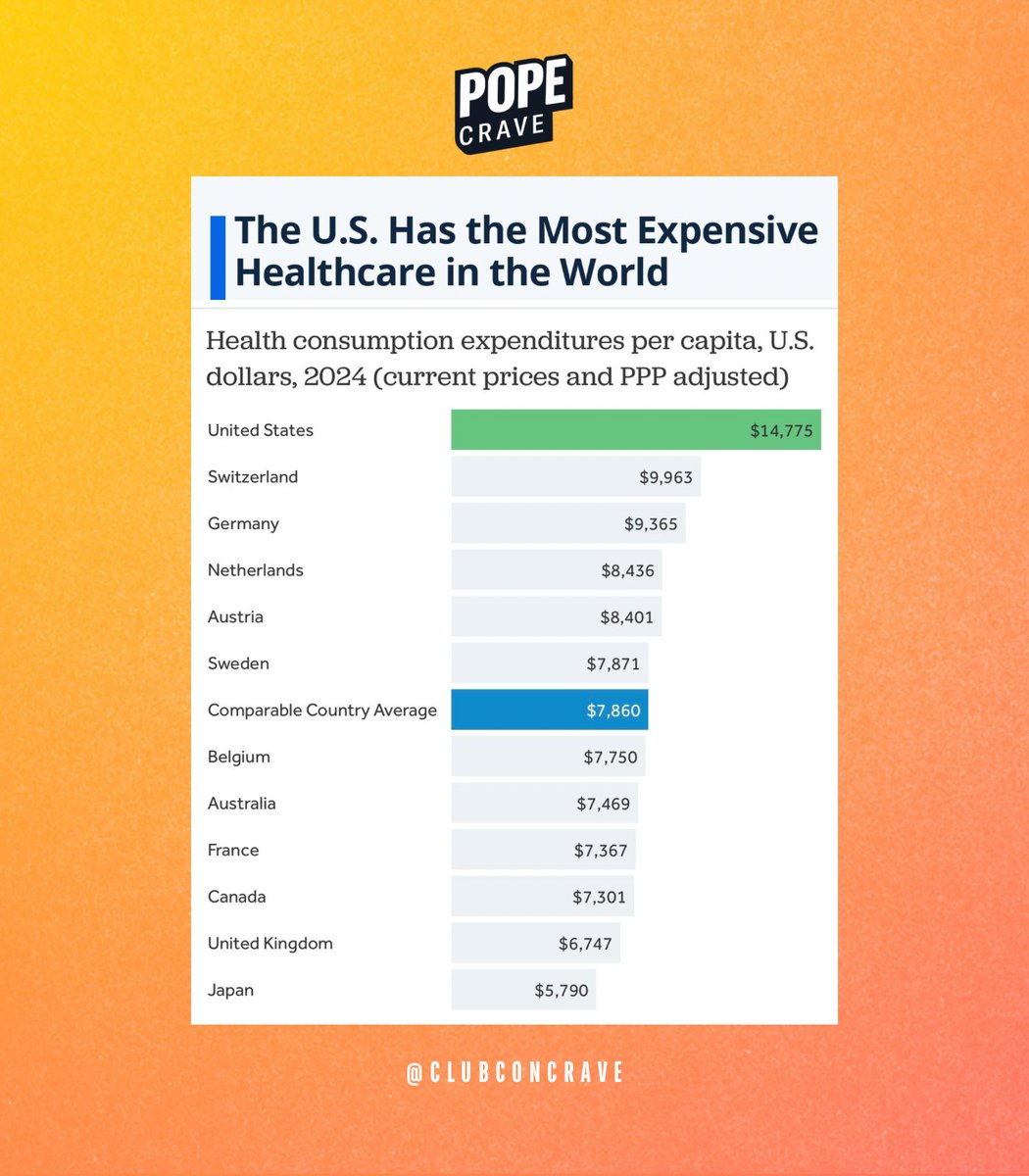 Pope Crave tweet media