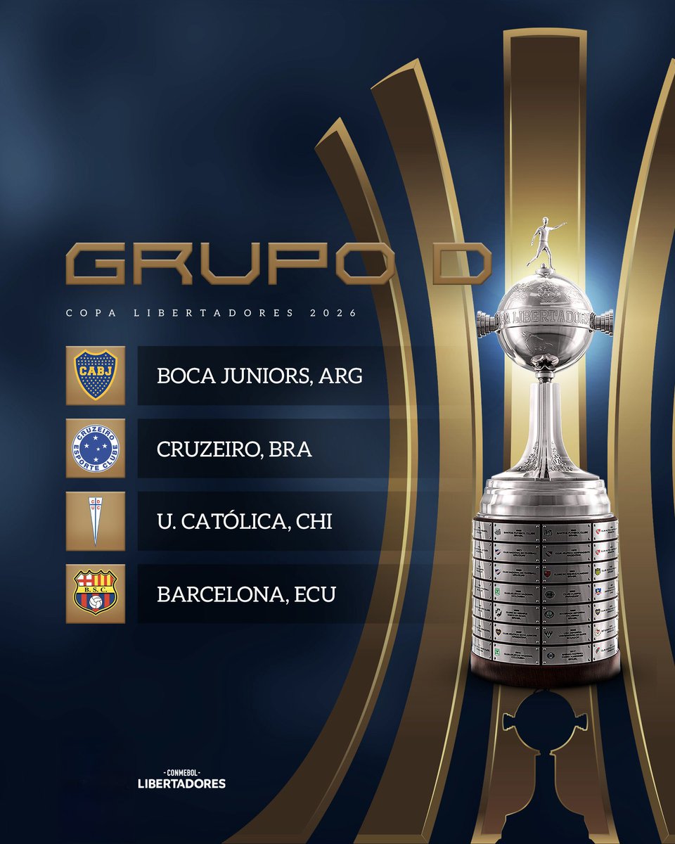 #Boca debutará en la #Libertadores frente a Universidad Católica en Santiago la semana del 8/4. La semana siguiente recibirá a Barcelona en la Bombonera.