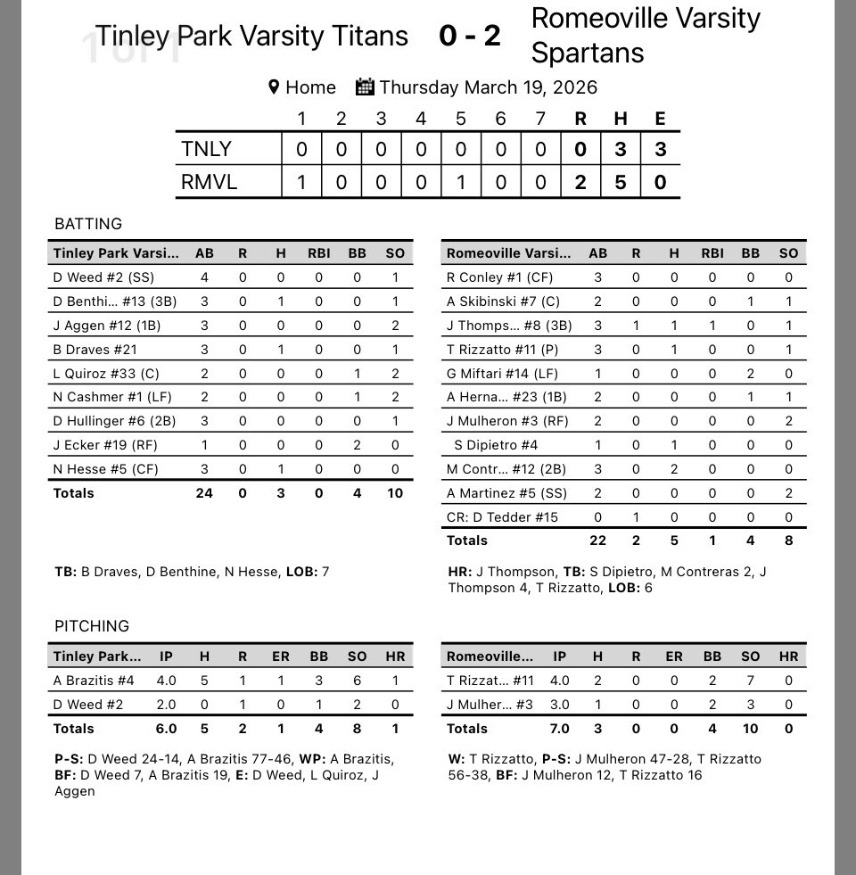 Spartans Baseball tweet media