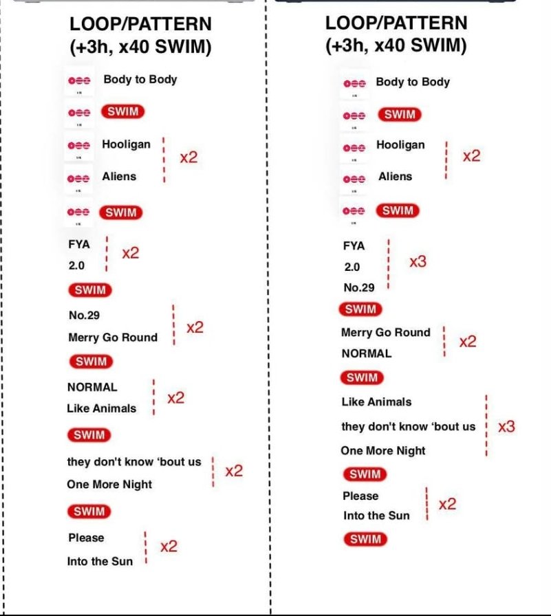 Moon⁷🪭🅐🅡🅘🅡🅐🅝🅖⊙⊝⊜BTS IS BACK tweet media