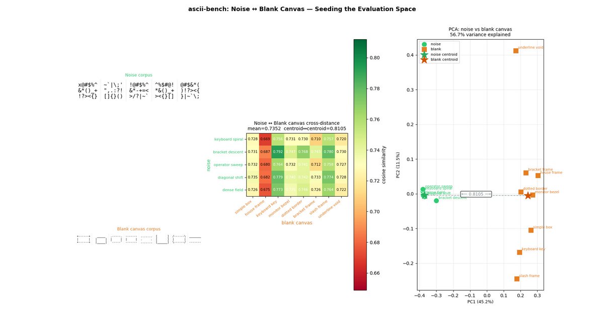 Matthew(マシュー)🥭Hendricks tweet media
