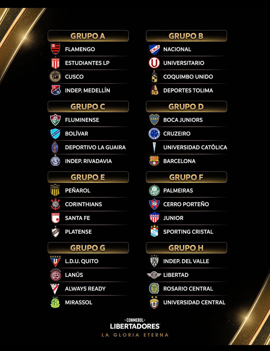 igormguzman's tweet photo. Los elencos ecuatorianos ya conocen a sus rivales en #CopaSudamericana2026 y #CopaLibertadores2026, #Ambato
#Cuenca
#Quito
#Guayaquil
#Sangolquí
En el radar del #Continente https://t.co/cLiwiGR4s6