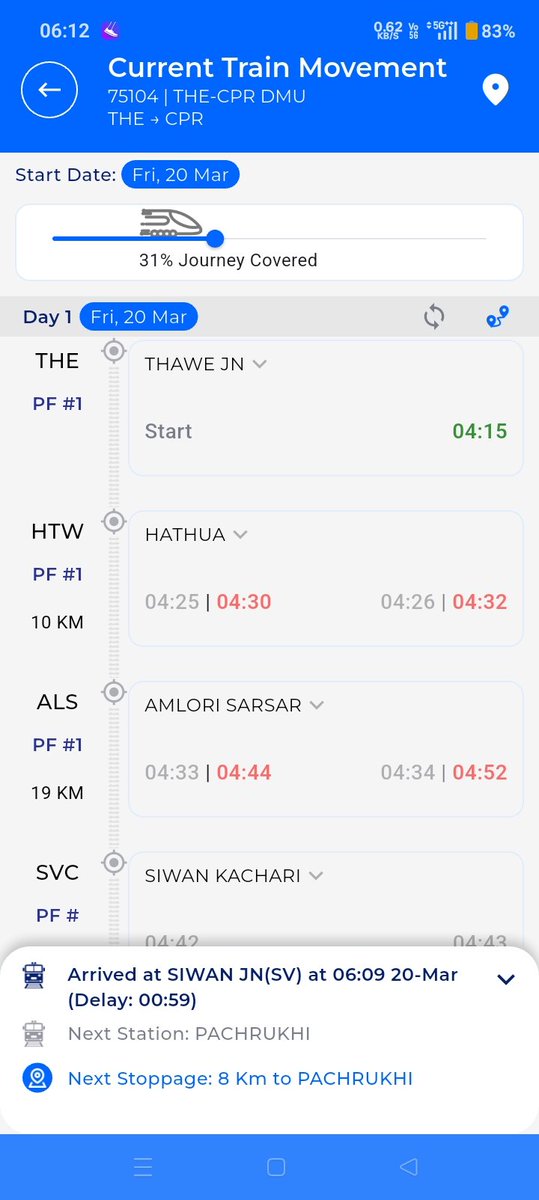 विशाल कुमार यादव (Vishal Kumar Yadav) tweet media