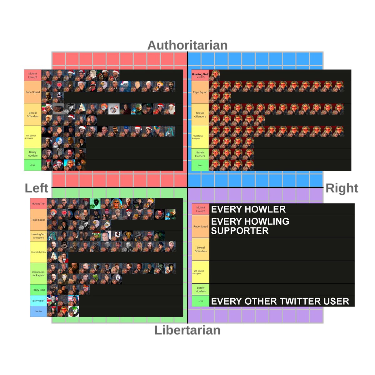 Howling Serf tweet media