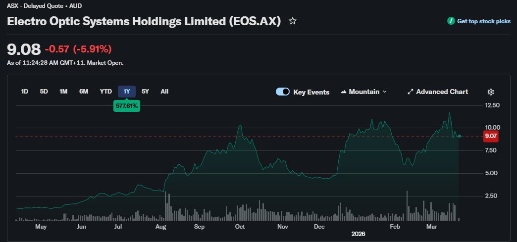 CK Capital tweet media