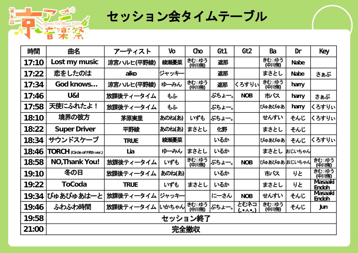 音和まぐれ / Otonagi Magure🎛️🔊 tweet media