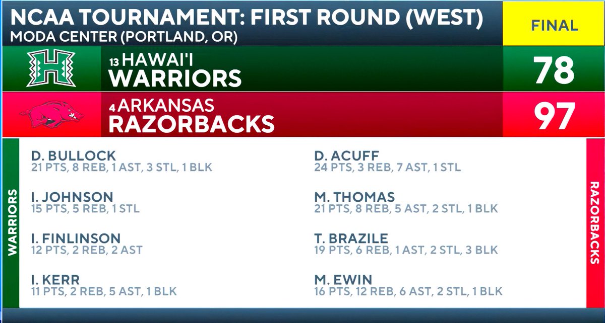 Slackaveli999 tweet media