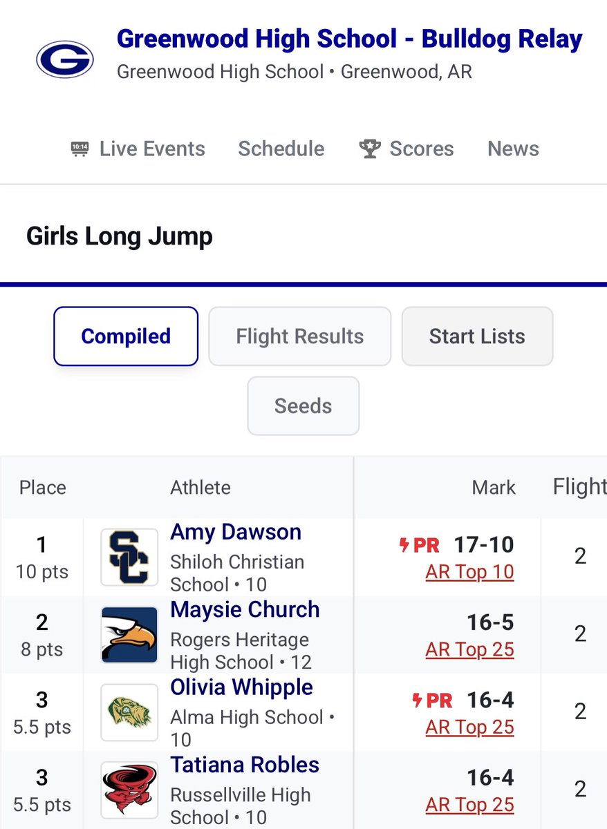 Alma Airedale Track & Field tweet media