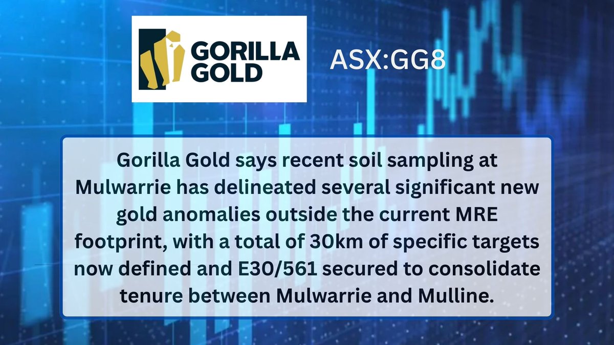 MarketOpen tweet media