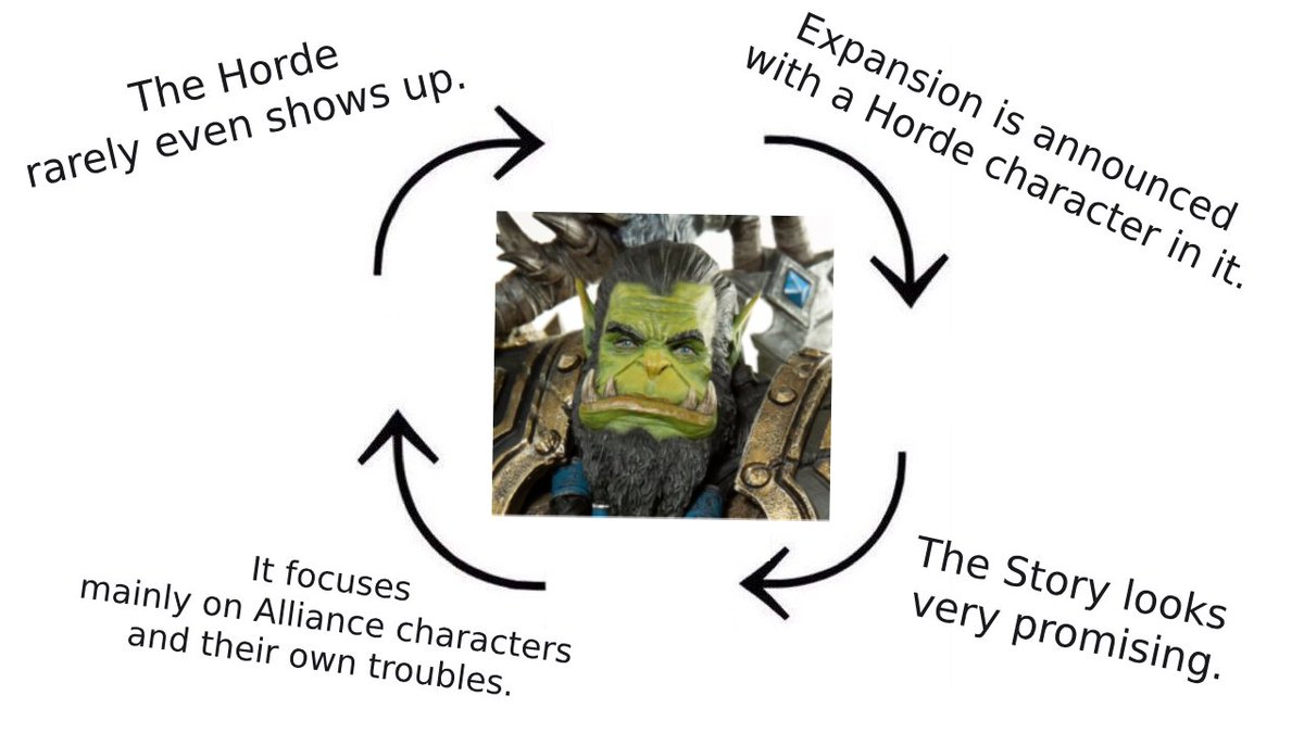 Khono Chronos tweet media