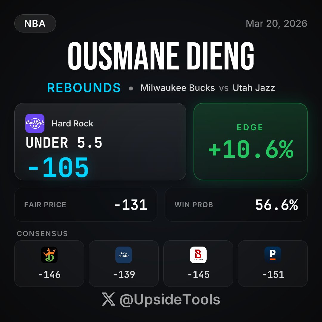 Upside Tools tweet media