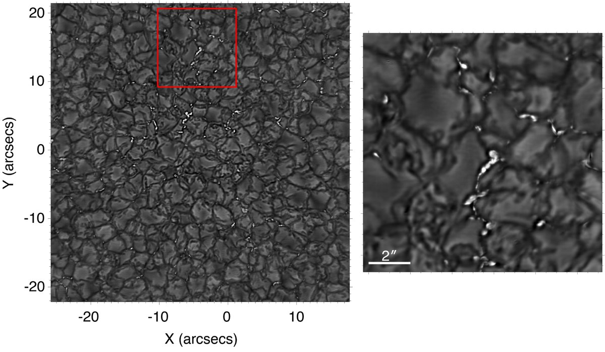 National Solar Observatory tweet media