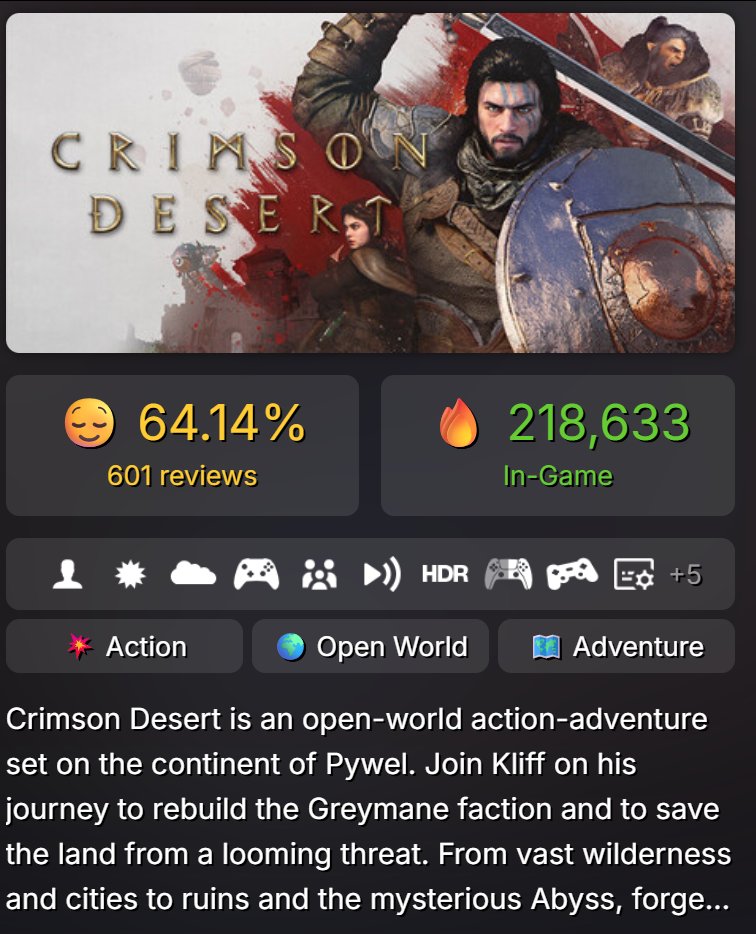 Stellar Blade | NIKKE | Destiny Child | 🍑✨ tweet media