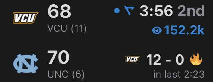 College Basketball Report tweet media