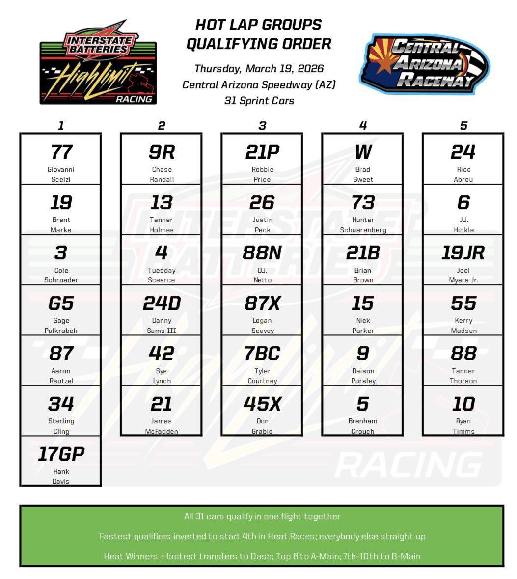 High Limit Racing tweet media