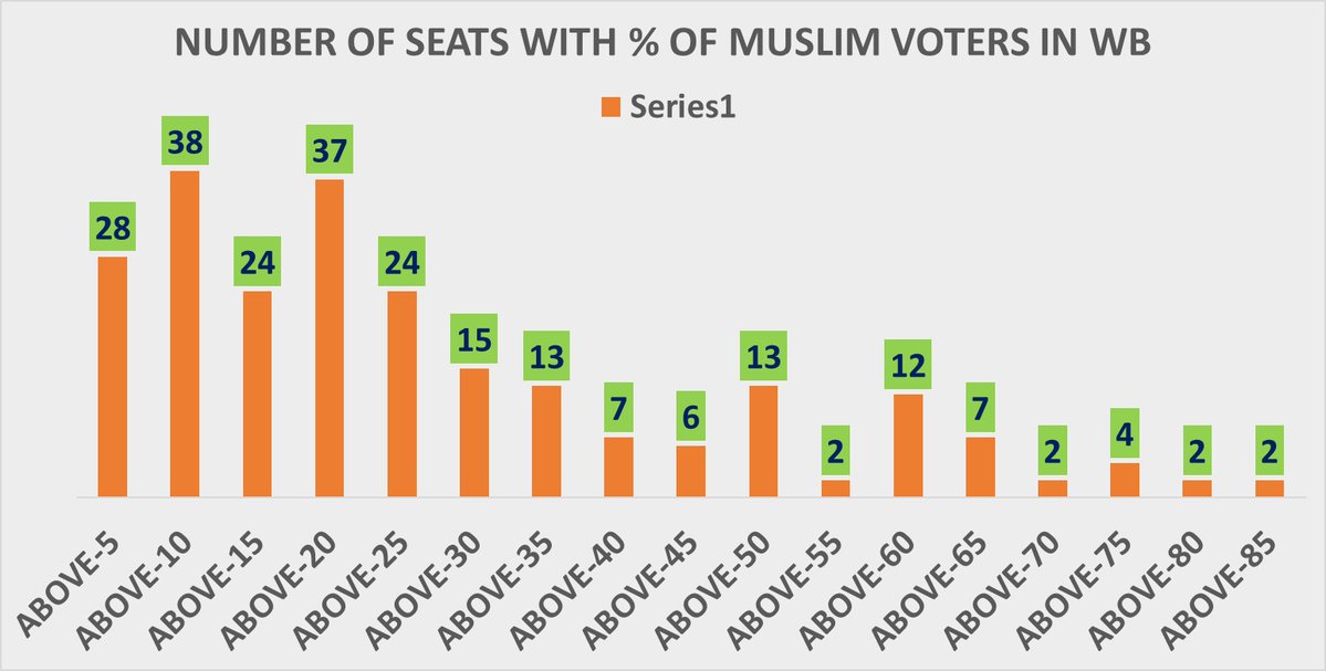 nagarajan sundaram tweet media