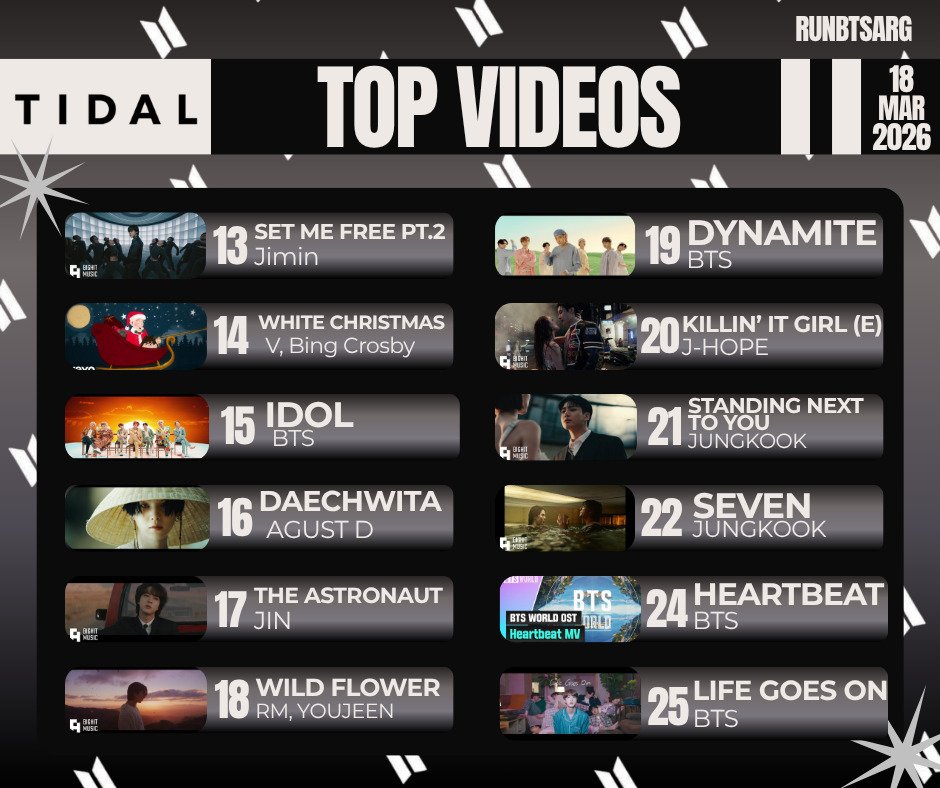 Run BTS Argentina⁷ 🇦🇷 tweet media