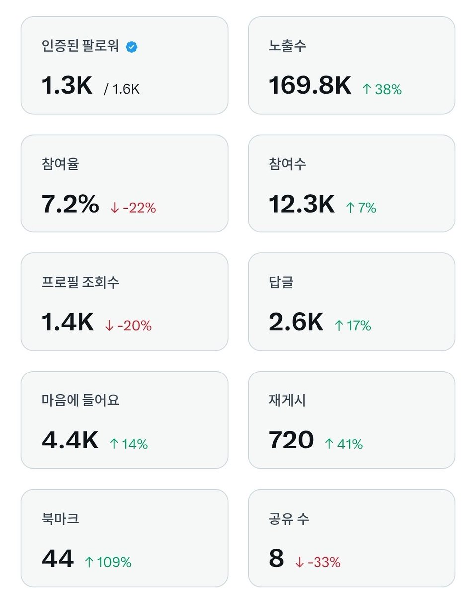 윤써티⚡️ tweet media