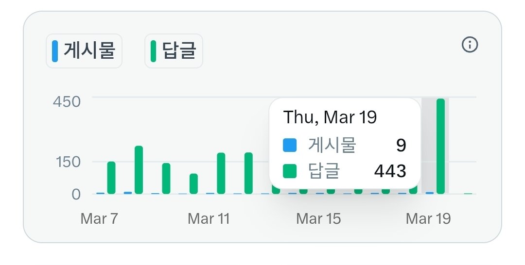 윤써티⚡️ tweet media