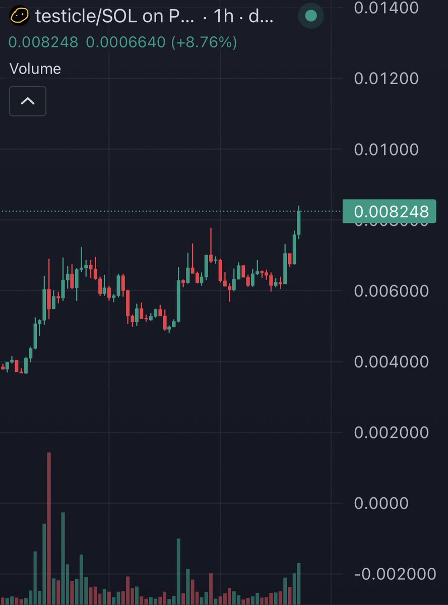 Dip Wheeler tweet media