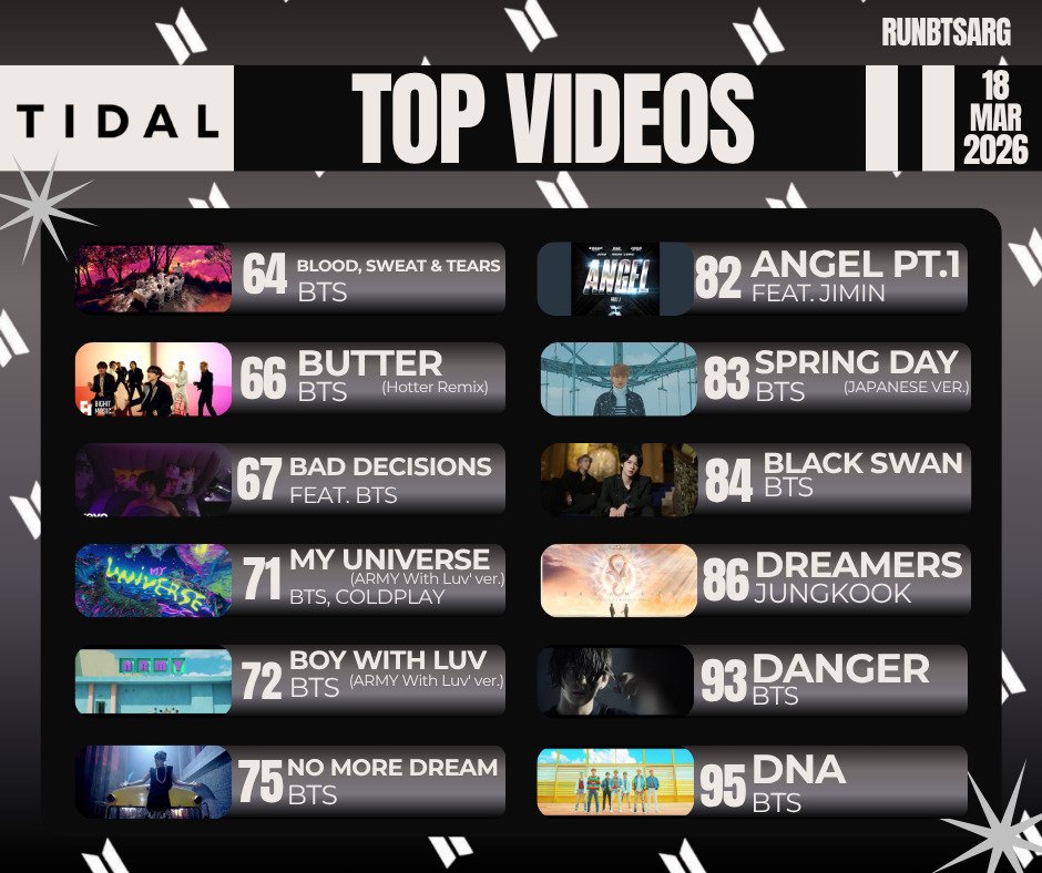 Run BTS Argentina⁷ 🇦🇷 tweet media