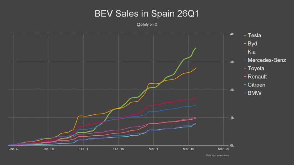 🌋🌋 Deep₿lueCrypto 🌋🌋 tweet media
