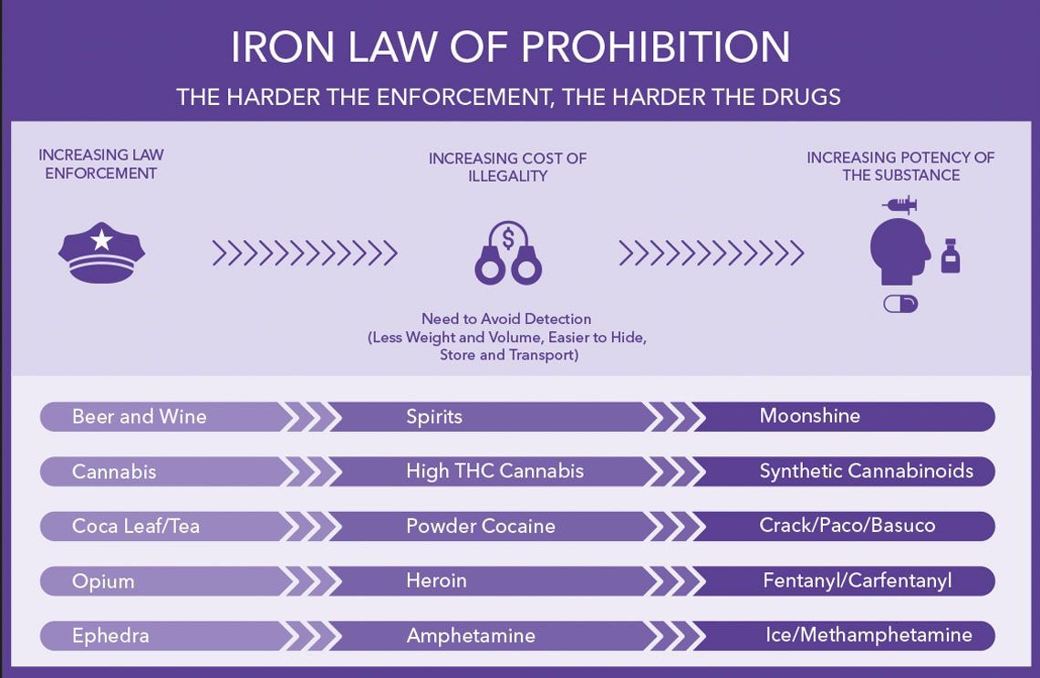 Chairman Mör Agonistos 🇦🇶 tweet media