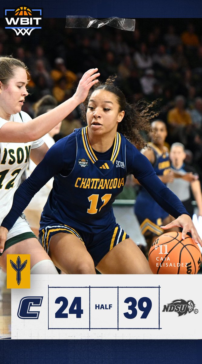 Chattanooga WBB tweet media
