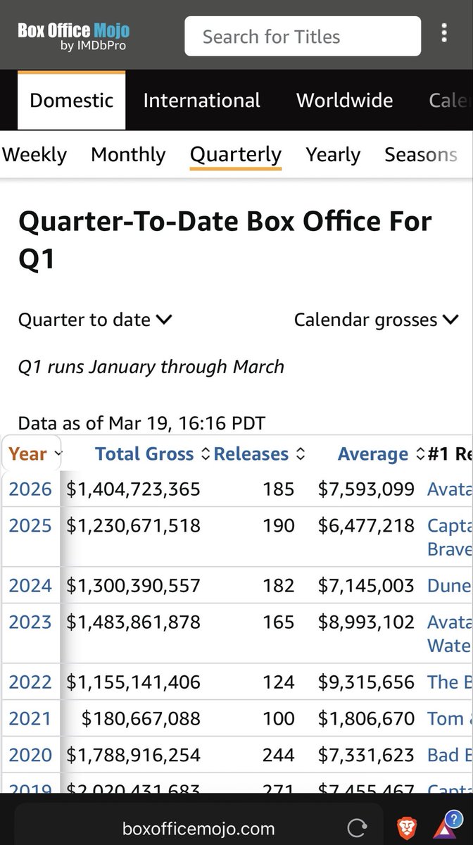 Mr.Dov_LarryDov tweet media