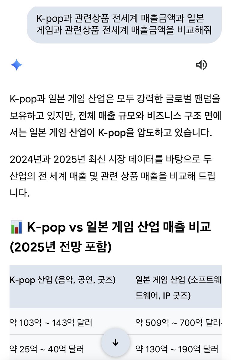 다함께 악귀퇴치 tweet media