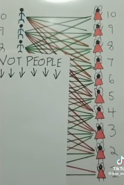 Choalith Ikanthe tweet media