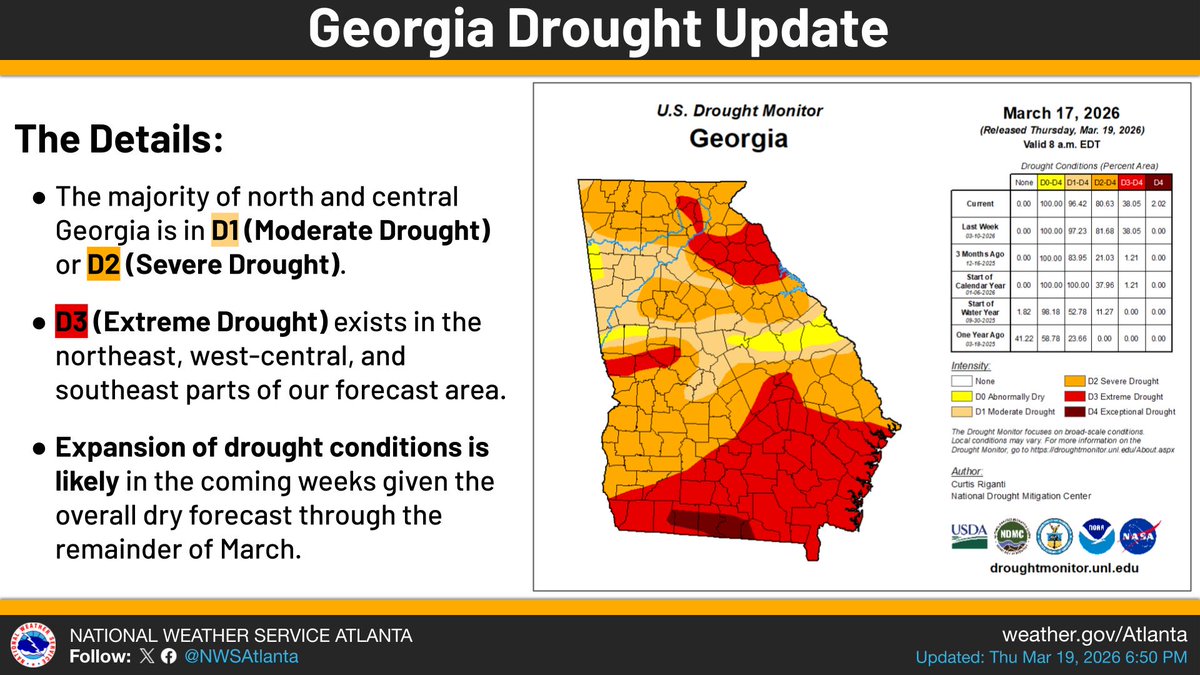 NWS Atlanta tweet media