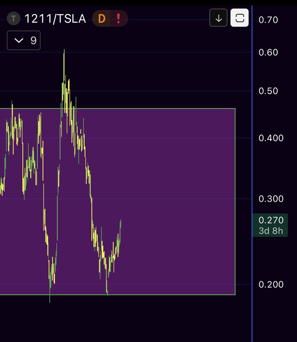 gnarleyquinn tweet media