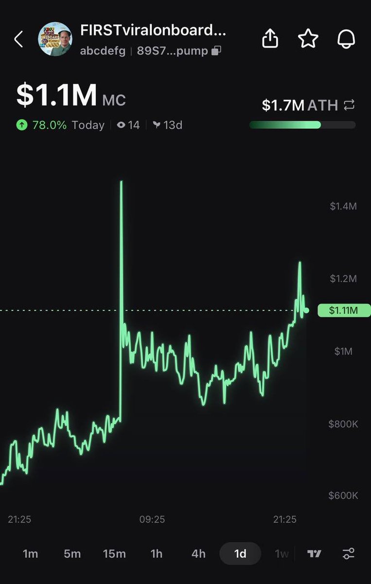 Keyo Crypto tweet media