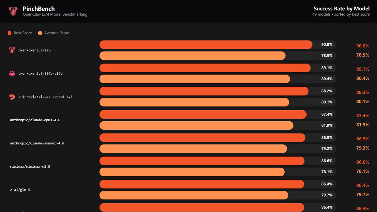 LotusDecoder tweet media