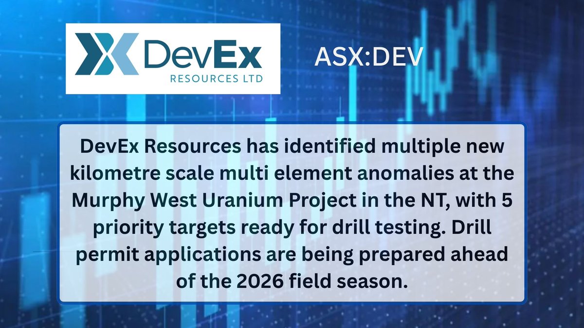 MarketOpen tweet media