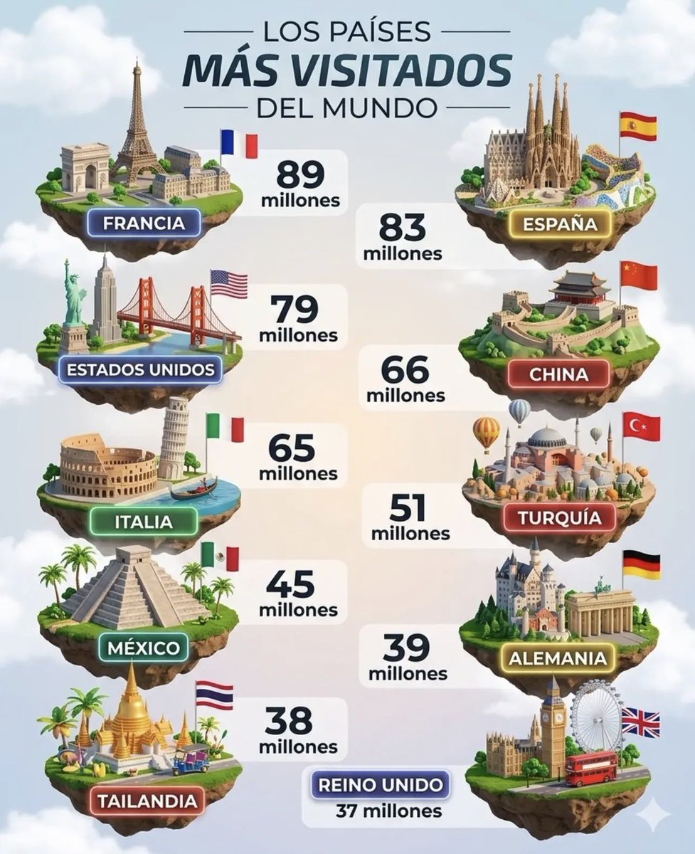 @diaz2consulting tweet media